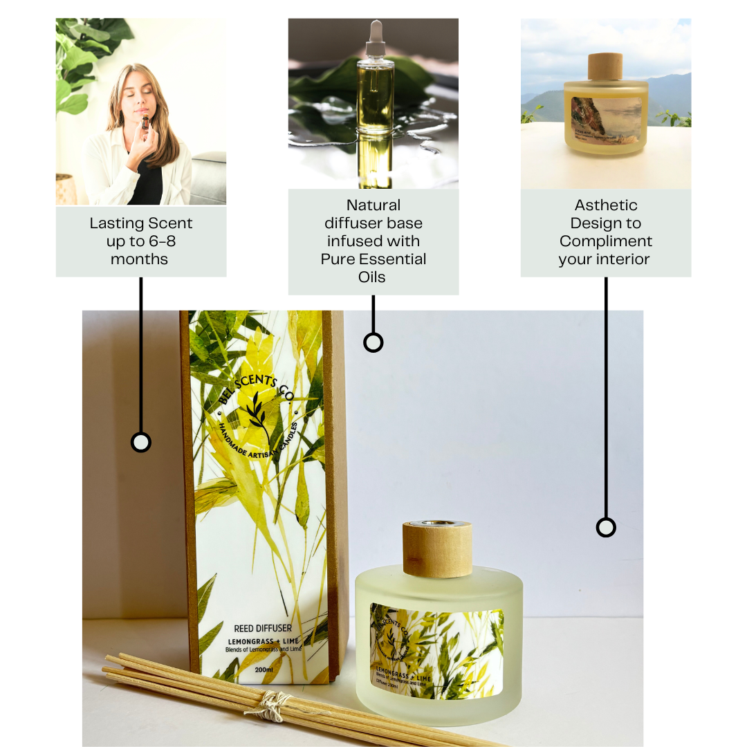 Fact Sheet about dimensions and net weights of reed diffusers. including capacity. and specifications