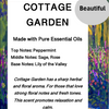 Scent profile to cottage garden 
