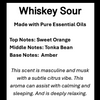 Scent Profile data sheet Whiskey Sour